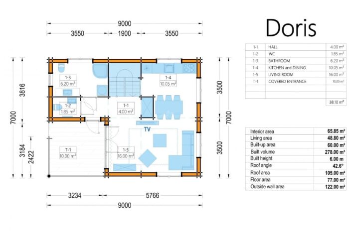 Holzhaus DANA (44+44 mm), 80 m²
