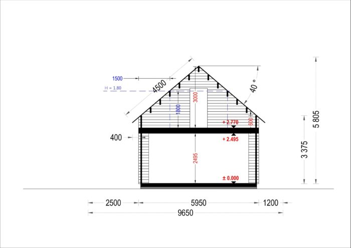 Blockbohlenhaus VERENA (66mm), 127m²